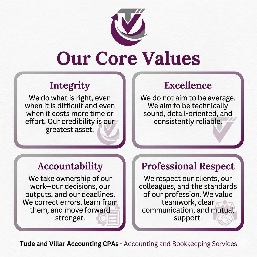Tude & Villar CPAs - Core Financial Services